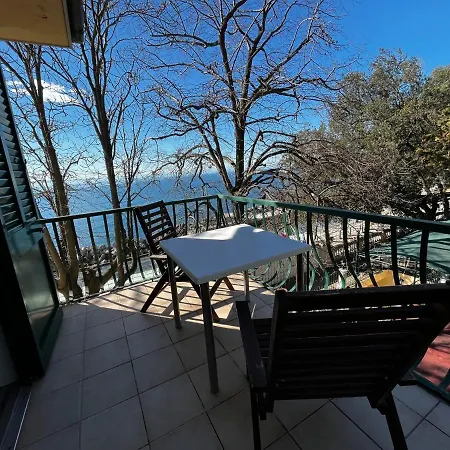 Tergeste Hotell Trieste